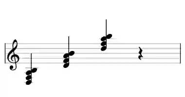 Sheet music of D m6 in three octaves